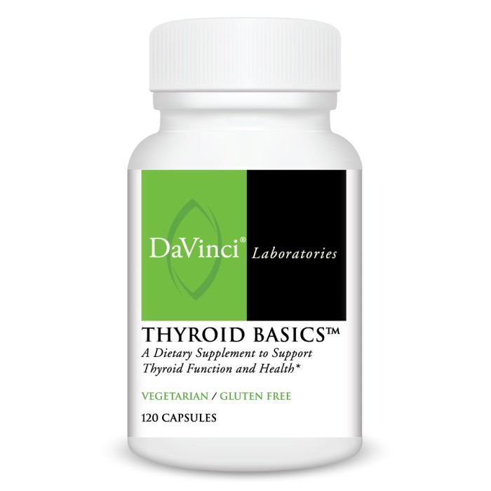 Thyroid Basics