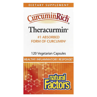 Theracurmin