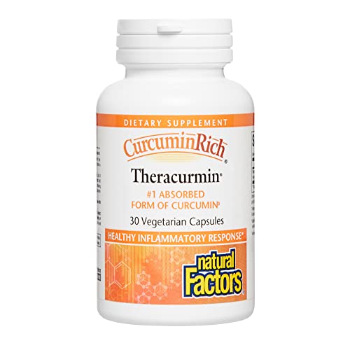CurcuminRich Theracurmin