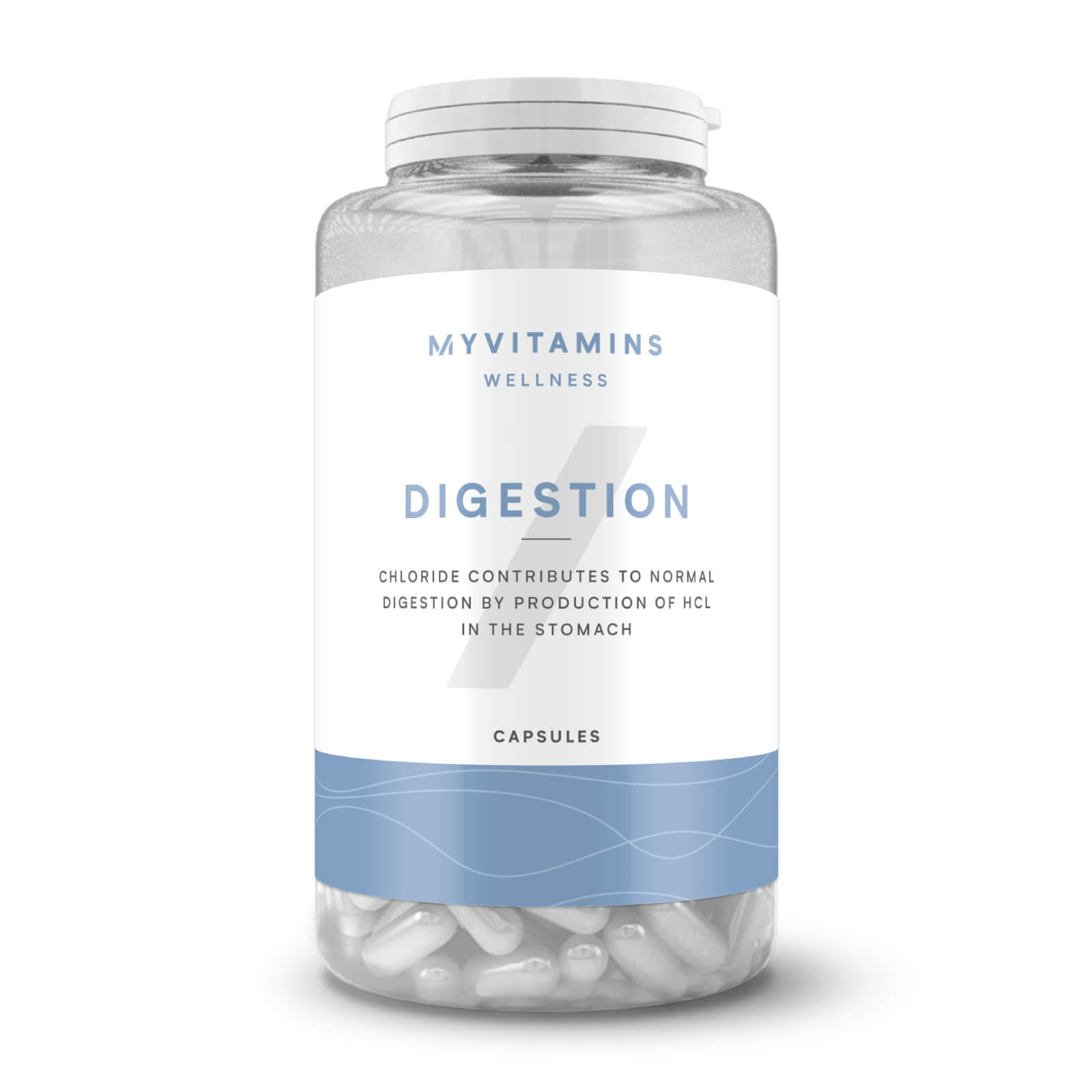 Digestion Capsules
