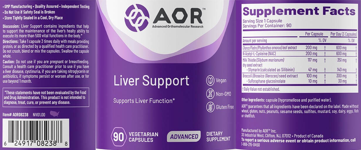 Liver Support