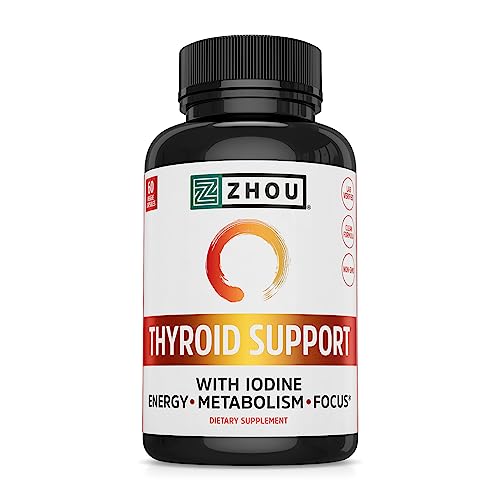 Thyroid Support with Iodine
